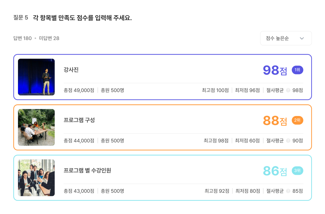 점수평가