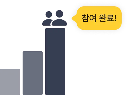 신뢰성